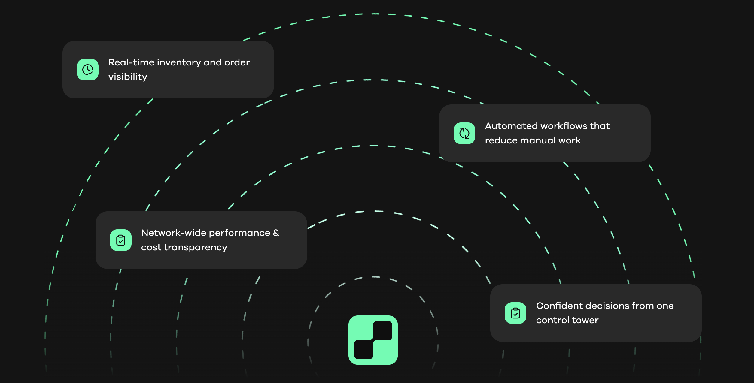 Everstox dashboard