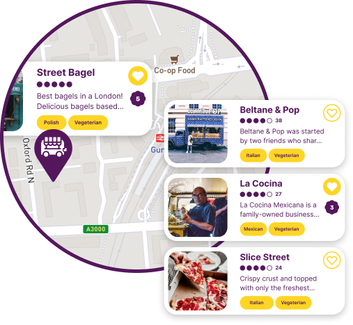 MyStreats food platform