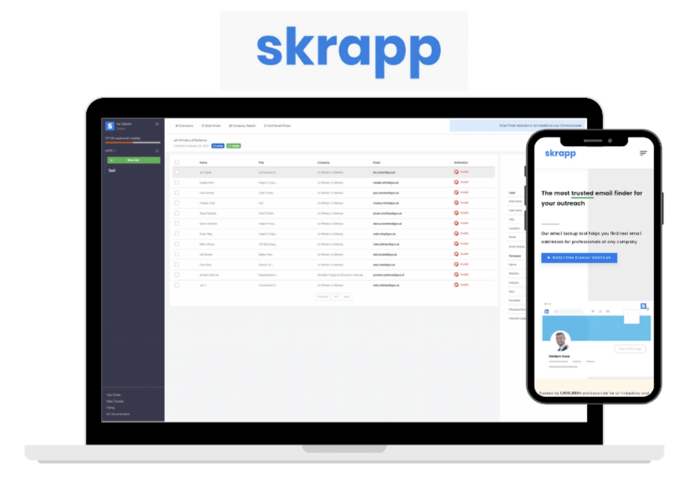 Skrapp platform