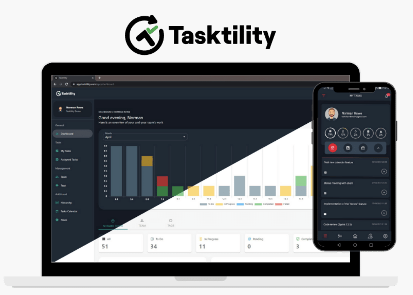 Tasktility operations platform