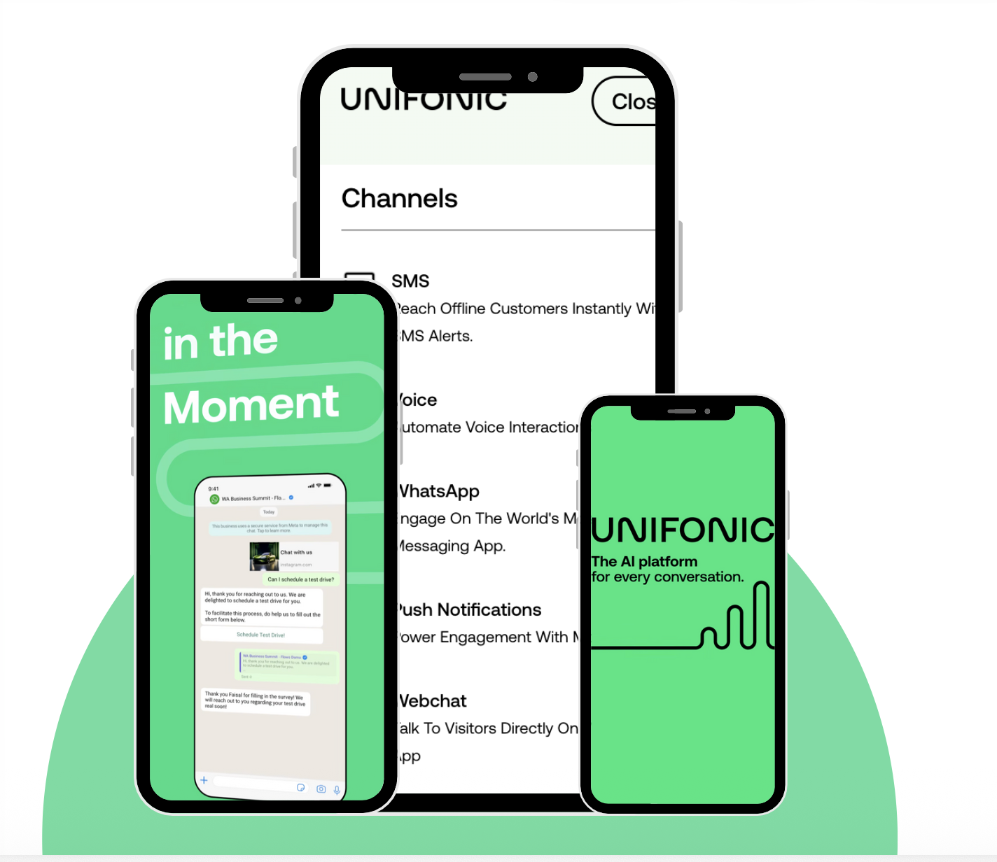 Unifonic messaging